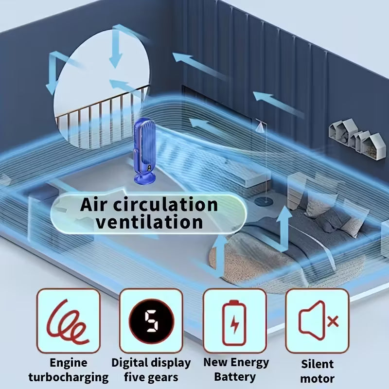 Ventilador Portátil Mini Aire Acondicionado 5 Velocidades USB | ShaiMX